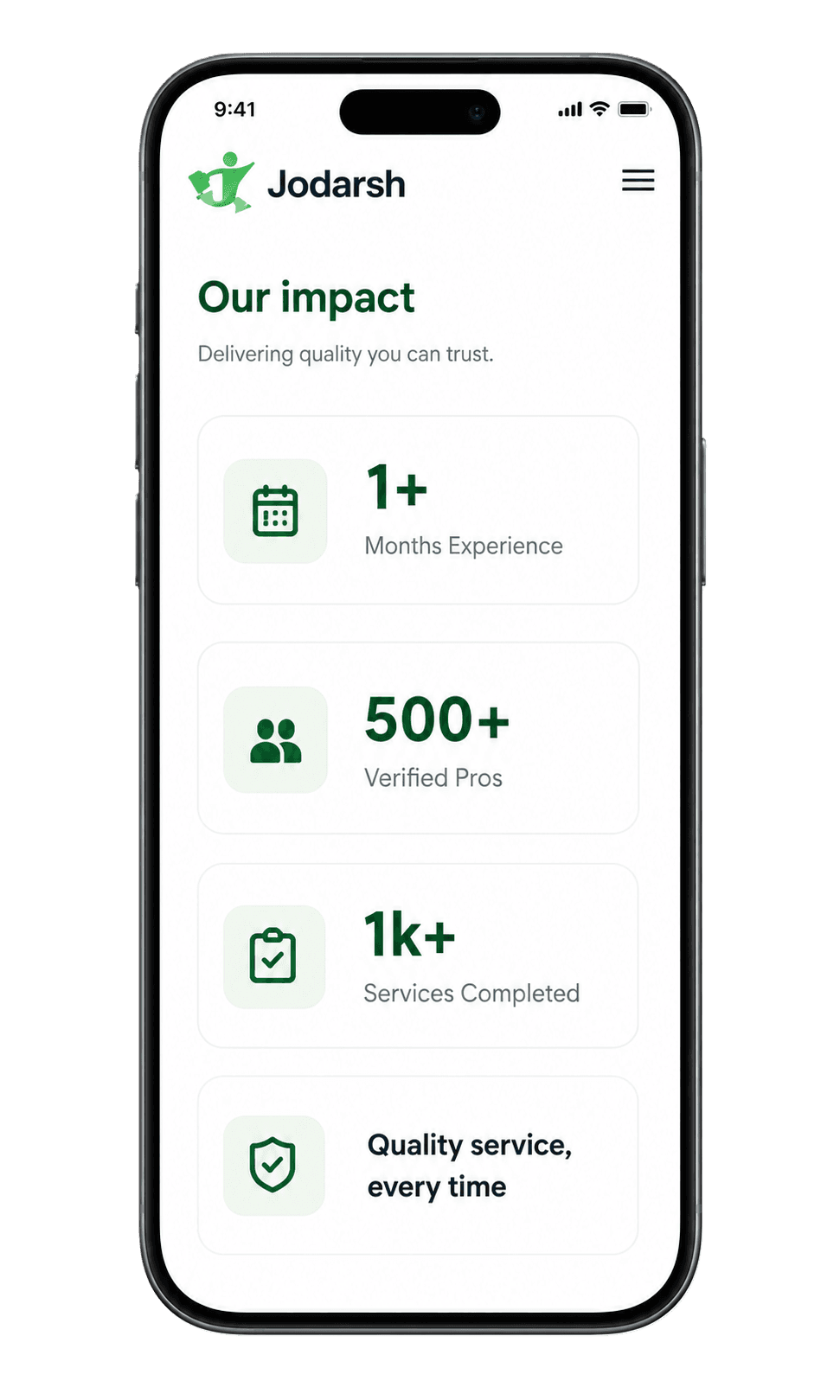 Jodarsh app screen showing service impact stats